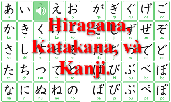 Bảng chữ cái tiếng Nhật pdf