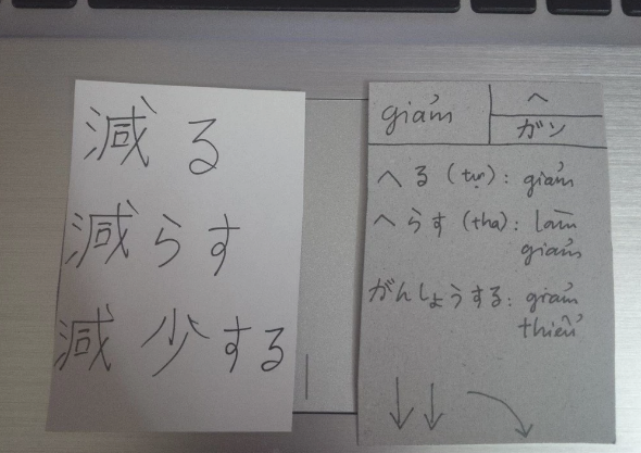 Sử dụng flashcard học tiếng Nhật hiệu quả