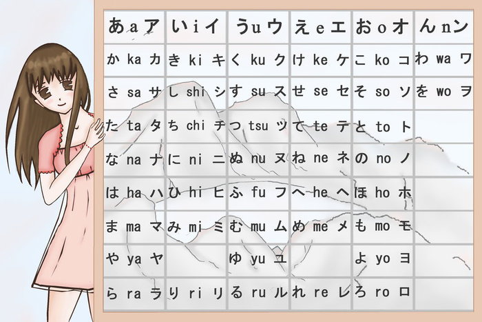FAQs: Câu hỏi thường gặp khi học 3 bảng chữ cái tiếng Nhật