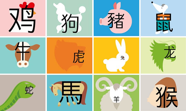 Học kanji qua hình ảnh