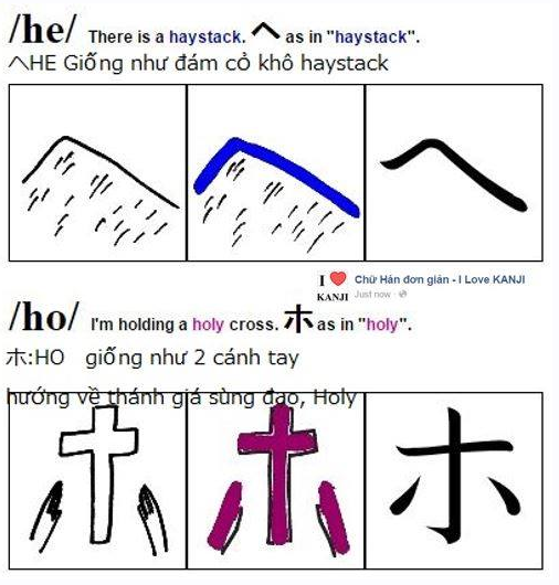 Học bảng chữ cái katakana qua hình ảnh