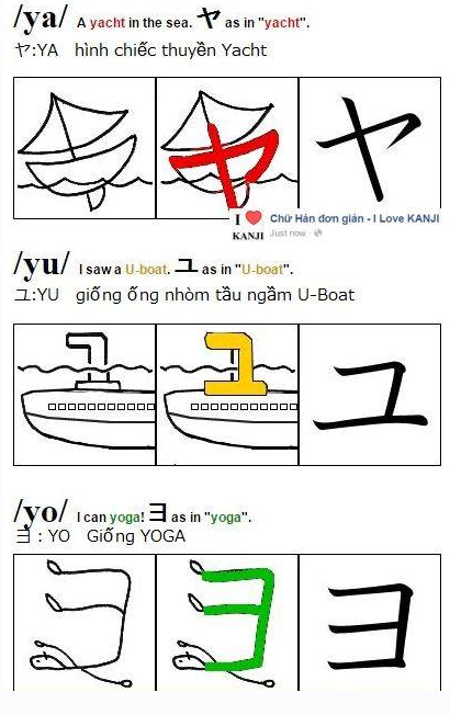 Học bảng chữ cái katakana qua hình ảnh