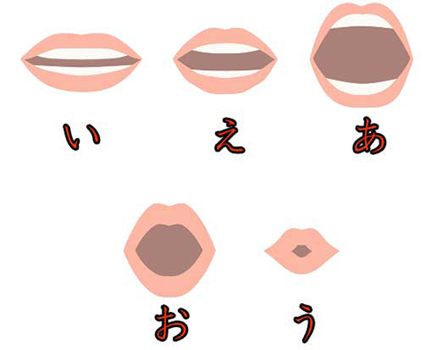 Cách phát âm tiếng Nhật chuẩn