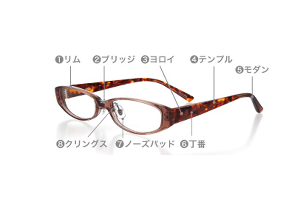 Từ vựng tiếng Nhật khi mua kính mắt tại Nhật
