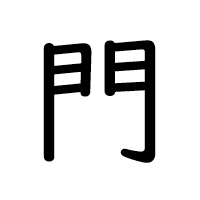 Hán tự Kanji theo bộ thủ: 門 - Môn