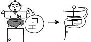 Học Kanji qua hình minh họa