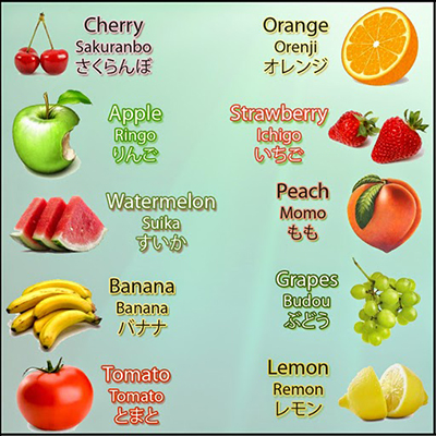 Tên các loại trái cây bằng tiếng Nhật